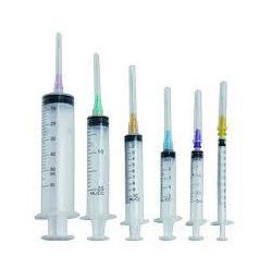 United States Disposable Sterile Syringes and Needles Market