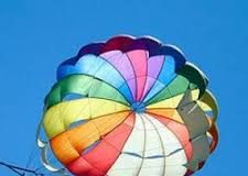Commercial Parachutes Market
