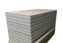 Structural Insulated Panel Market