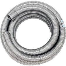 global cable conduit systems market