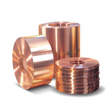global copper foil market