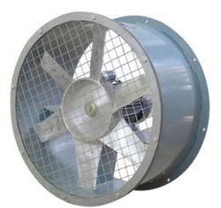 industrial fans market