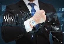 Global Wearable Device Security Market