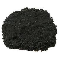 Global Activated Carbon Powders Market