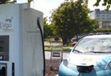 United States Electric Vehicle Charging Services Market