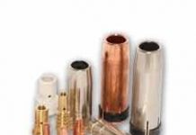 United States Welding Consumables Market 2017