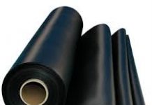 Global Waterproofing Membrane Market