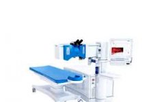 global ophthalmic lasers market size