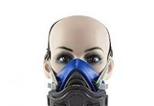 global reusable medical protective masks market size