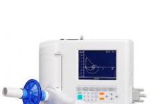 global medical device connectivity market outlook